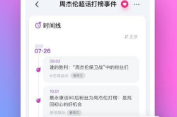 娱乐吃瓜酱聊天软件,聊天软件带你畅游娱乐圈