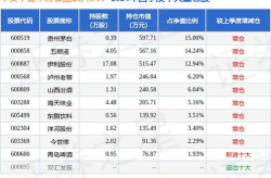 基金净值查询070012,嘉实海外基金070012净值走势与投资分析