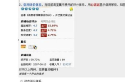 制定淘宝规则的目的,淘宝规则制定的目的与意义