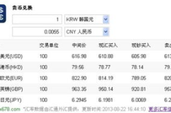5000万韩币换多少人民币,5000万韩币兑换人民币的数额揭晓