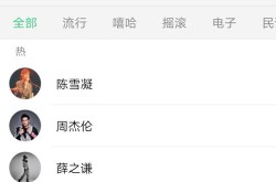 娱乐吃瓜视频背景音乐,热门背景音乐背后的故事与版权解析