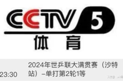 cctv6 直播,电影音乐晚会、星光行动与大熊猫守护之旅
