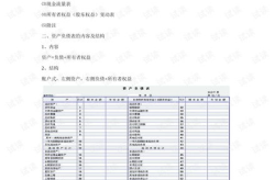 财务会计报告,财务会计报告概述